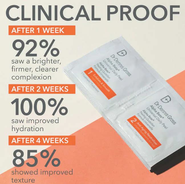 NIB 100%AuthenticDr. Dennis Gross Skincare Mini Alpha Universal Daily Peel Pads