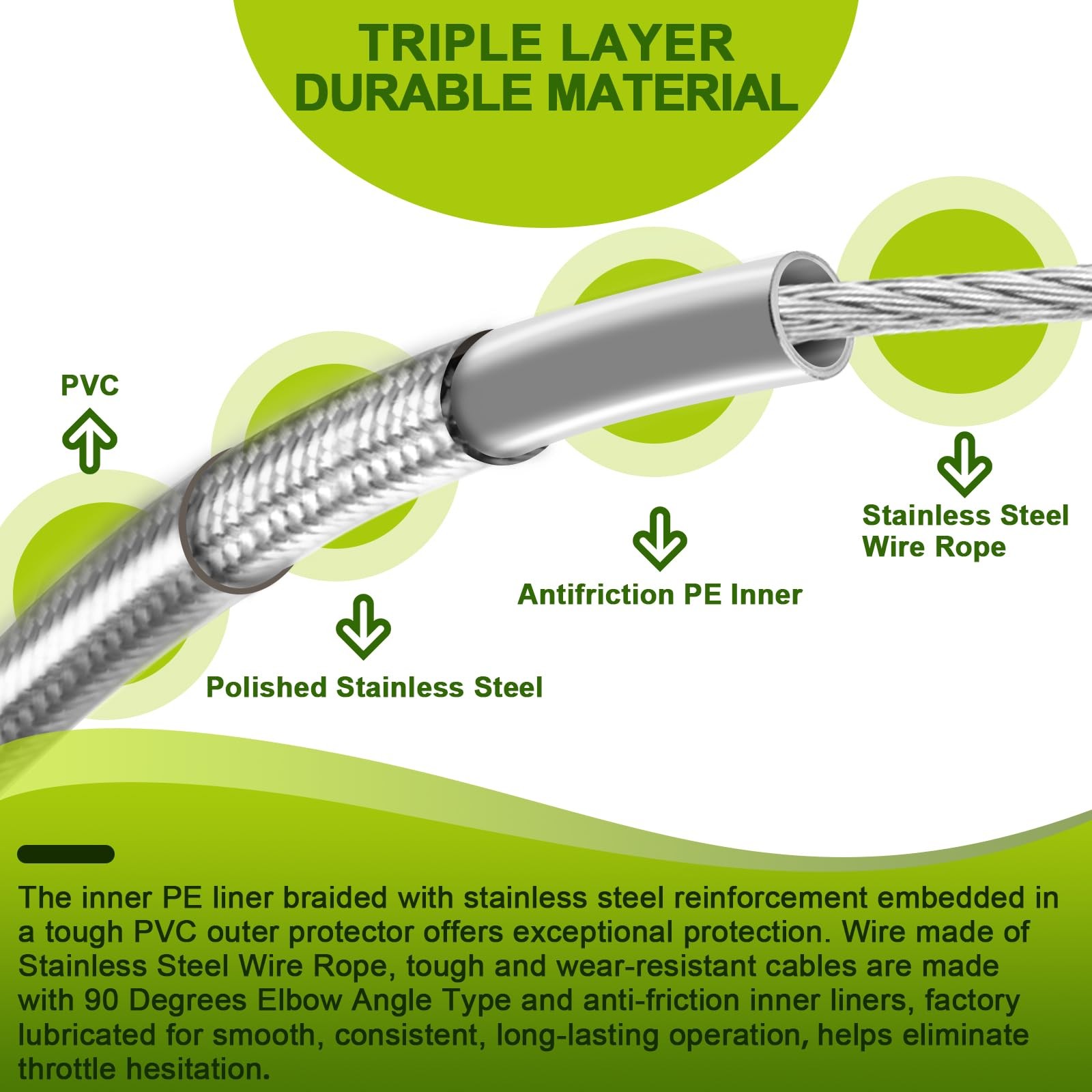 Extended Length Throttle and Idle Cable Kit Compatible with Harley 44 Chrome