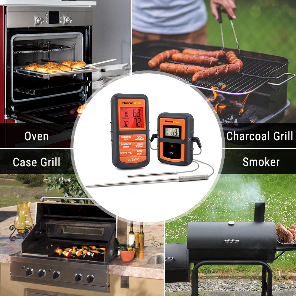 ThermoPro TP-08S Wireless Meat Thermometer Long Range Dual Probe Backlit Display