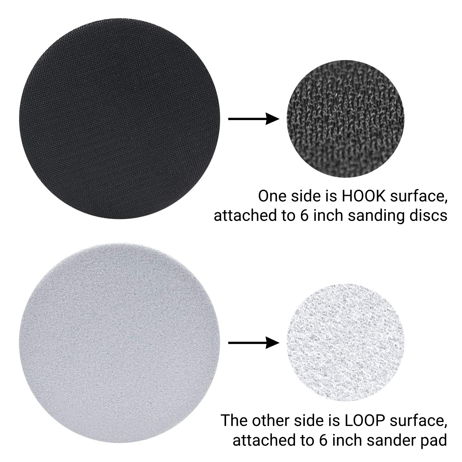 6-inch SATC Sanding Discs Hook and Loop Polishing foam Sponge for Orbital Sander