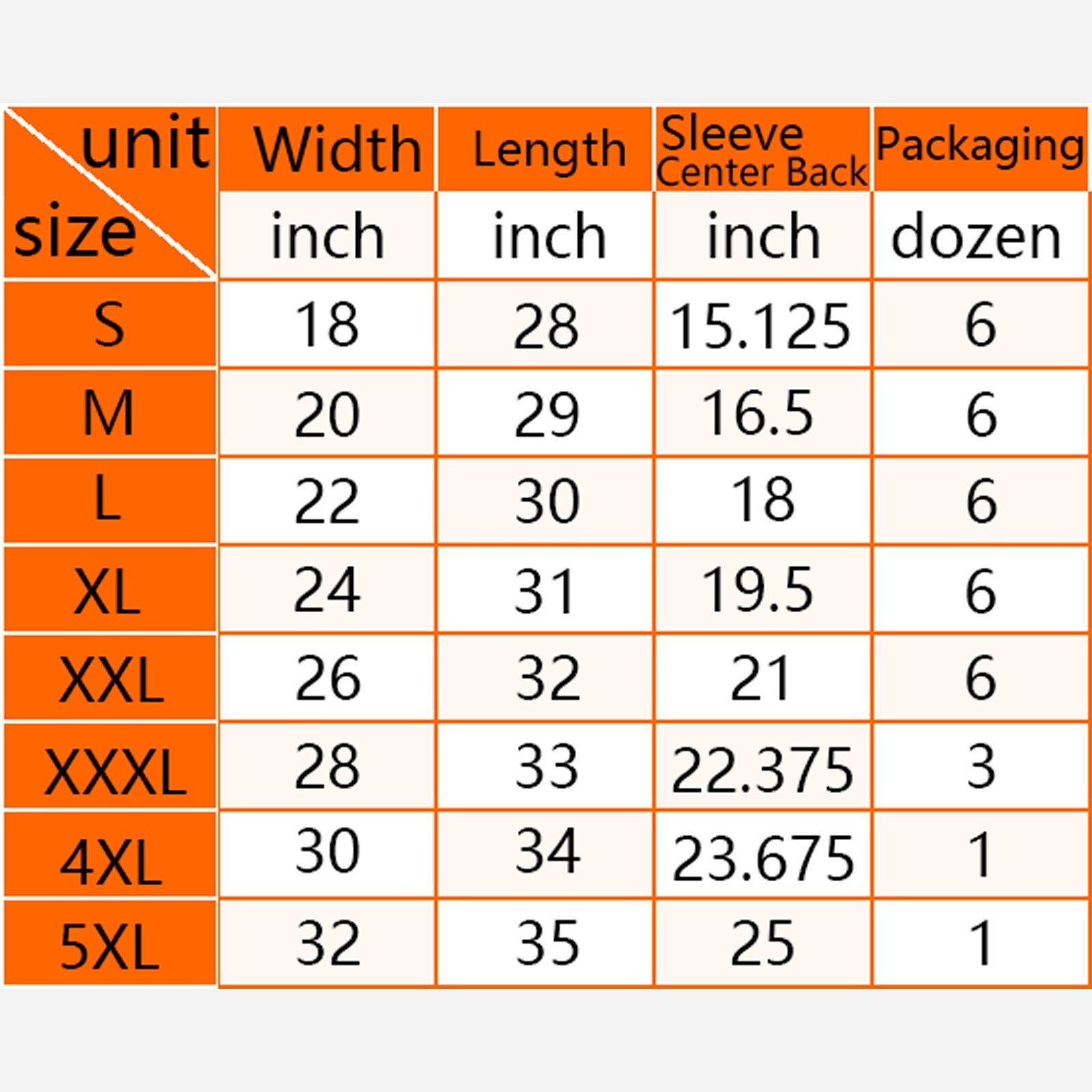 aaaa develop custom shirt