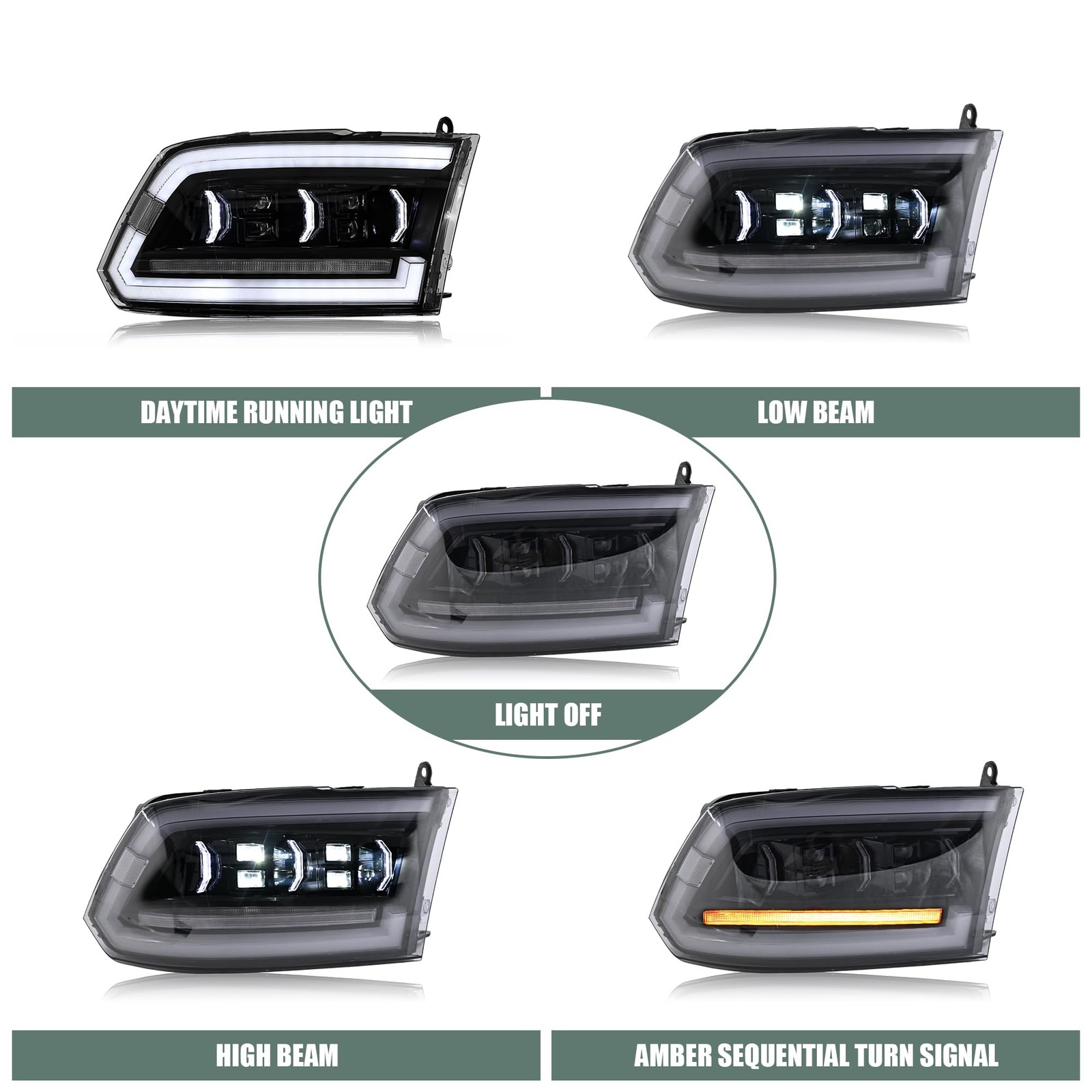 Smoke Headlights Compatible For 4th Gen Dodge Ram 1500 2500 3500 2009-2018