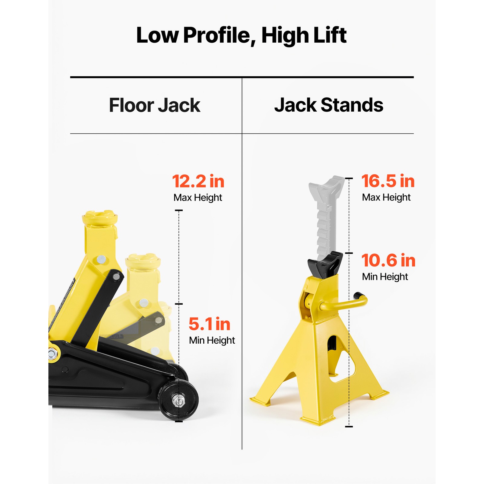 2 Ton Low Profile Floor Jack Single Piston Hydraulic Car Jack with 2 Jack Stands