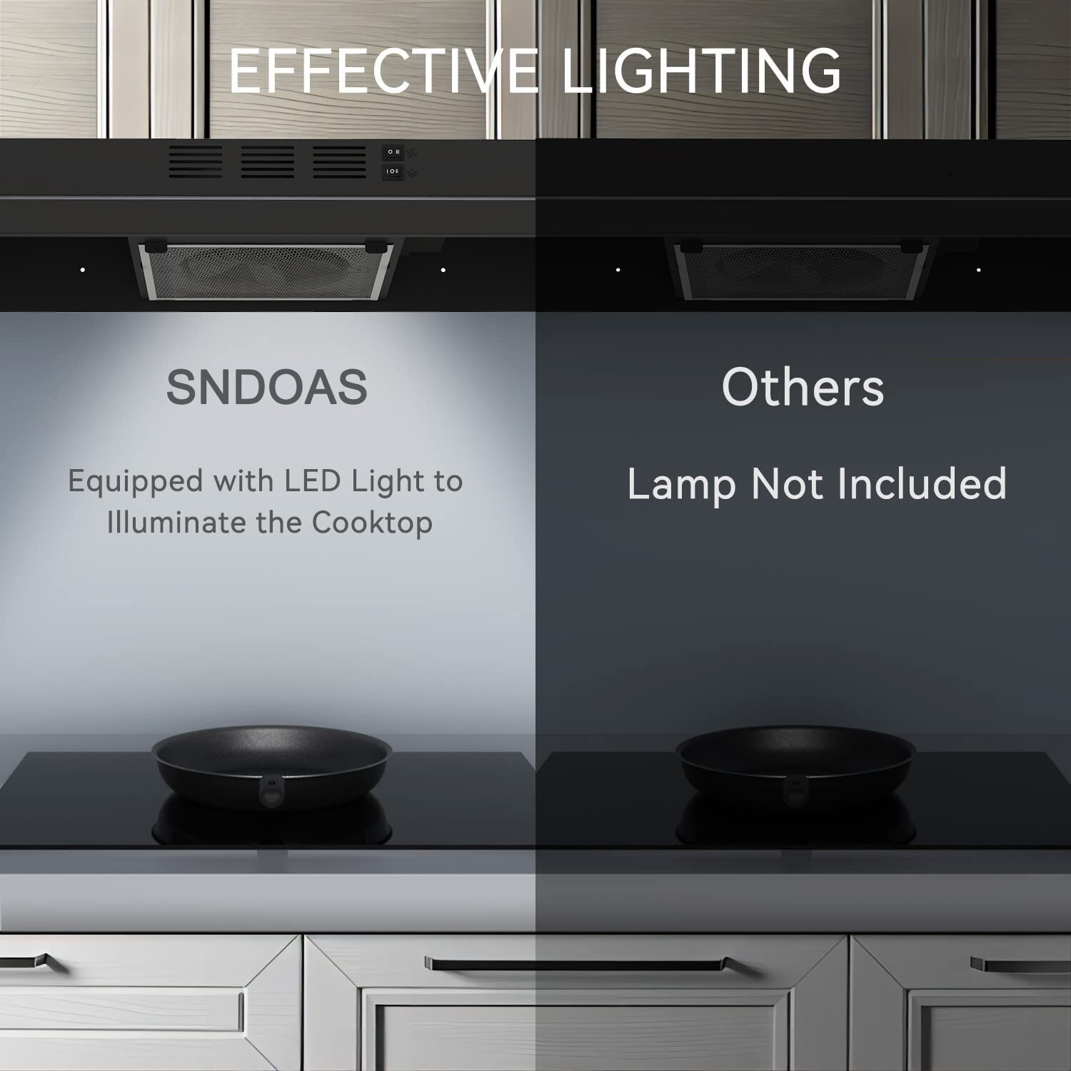 30 inch Under Cabinet Range Hood 230CFM Ducted/Ductless Black Painted w/LED New