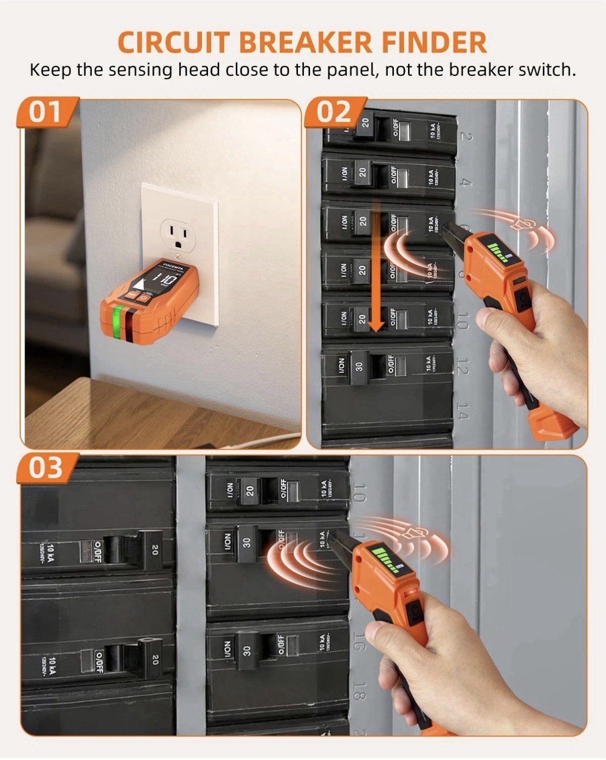 Circuit Breaker Finder Kit with GFCI Outlet Tester for 90-135V AC Circuits