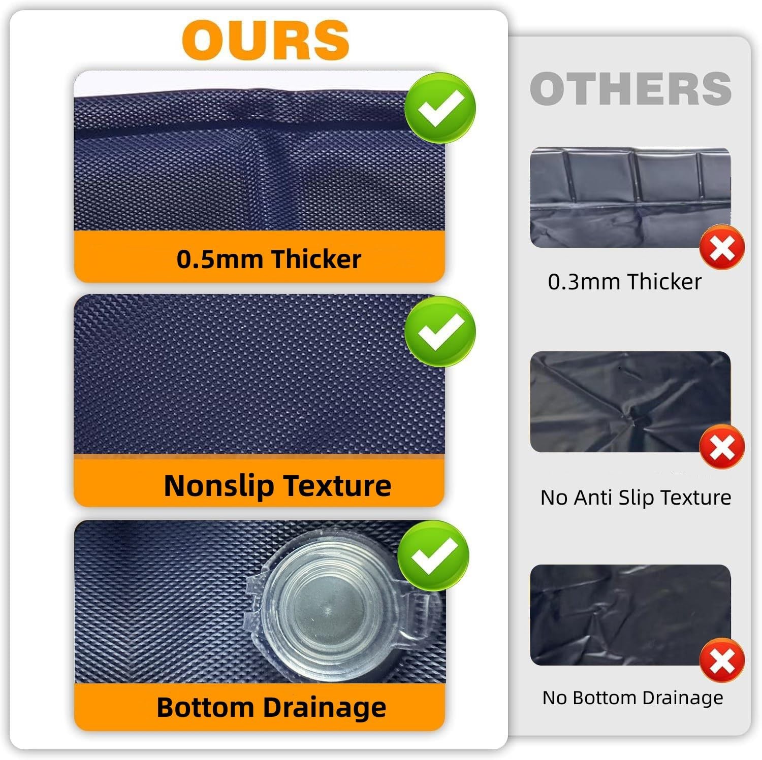 Portable Shower Pan for Indoor and Outdoor Shower Base Floor Outdoor Shower