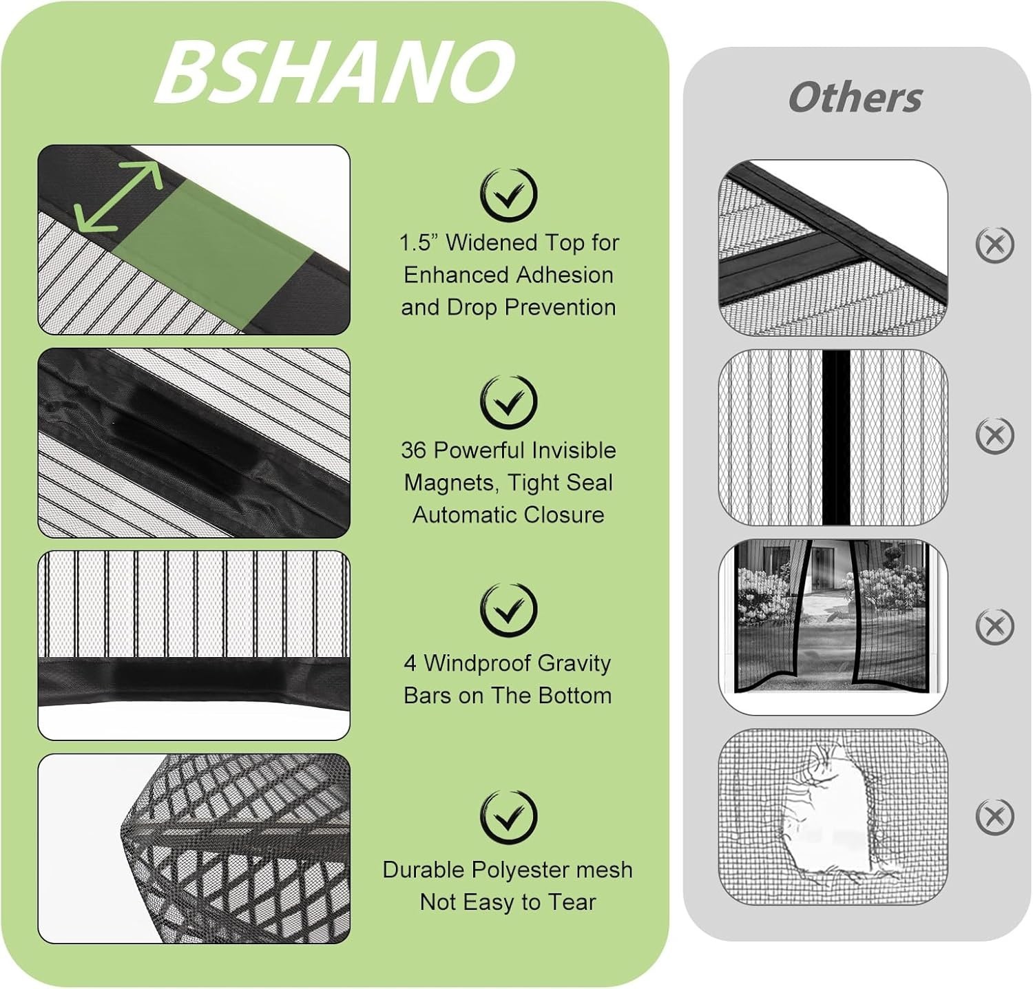 Magnetic Screen Door - Fit Door Size 32 X 80 Inch, Black Heavy Duty Mesh Curtain