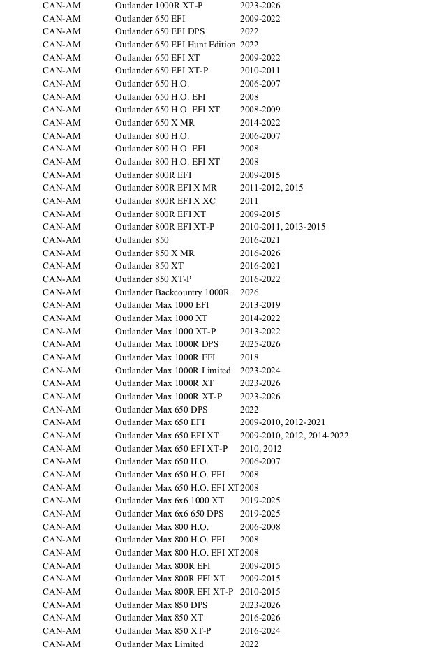 TUSK 4/137 Uinta Beadlock Wheel 15x7 5.0+2.0 Matte Black fits Honda / Can- Am