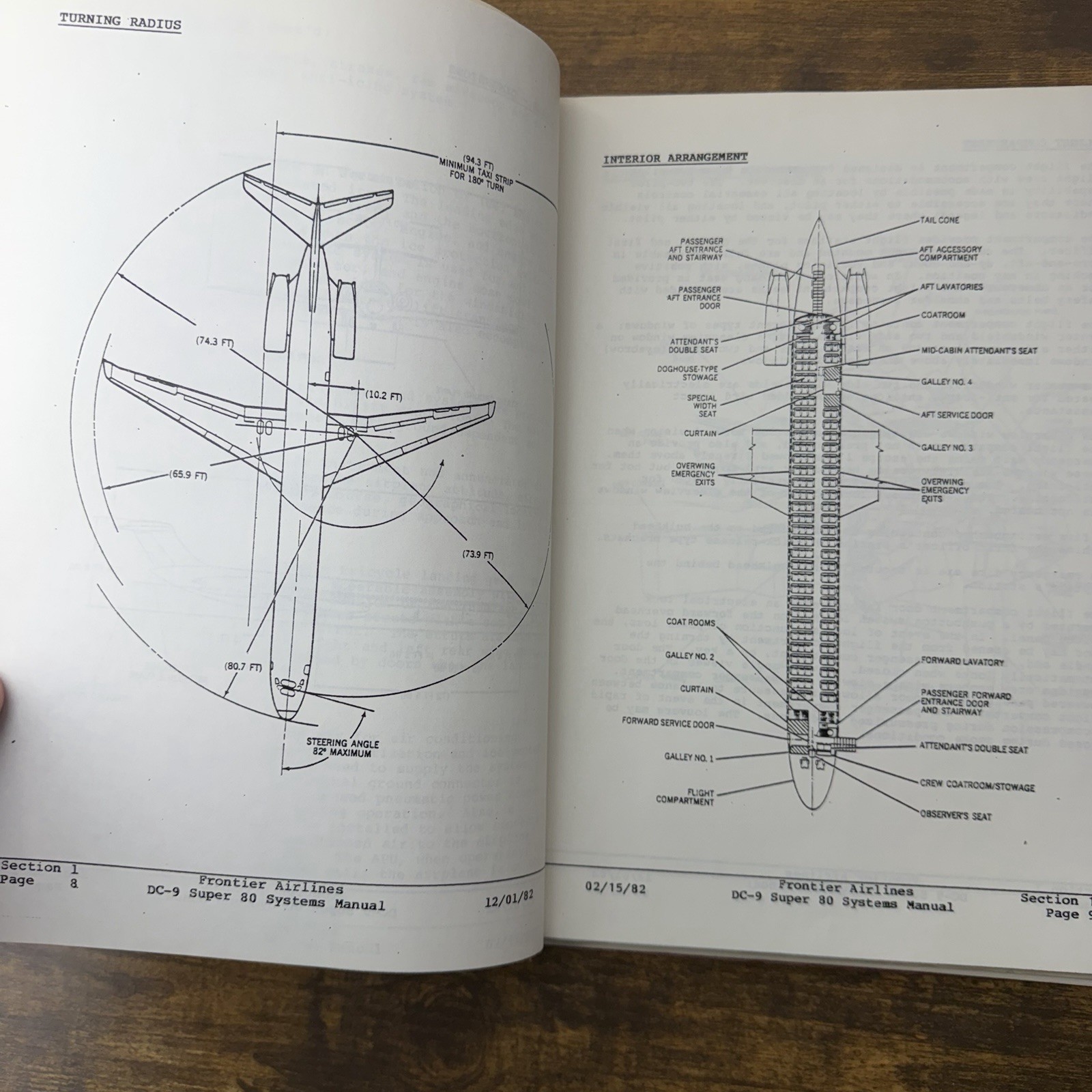1982 Frontier Airlines DC-9 Super 80 (MD-80) Systems Manual
