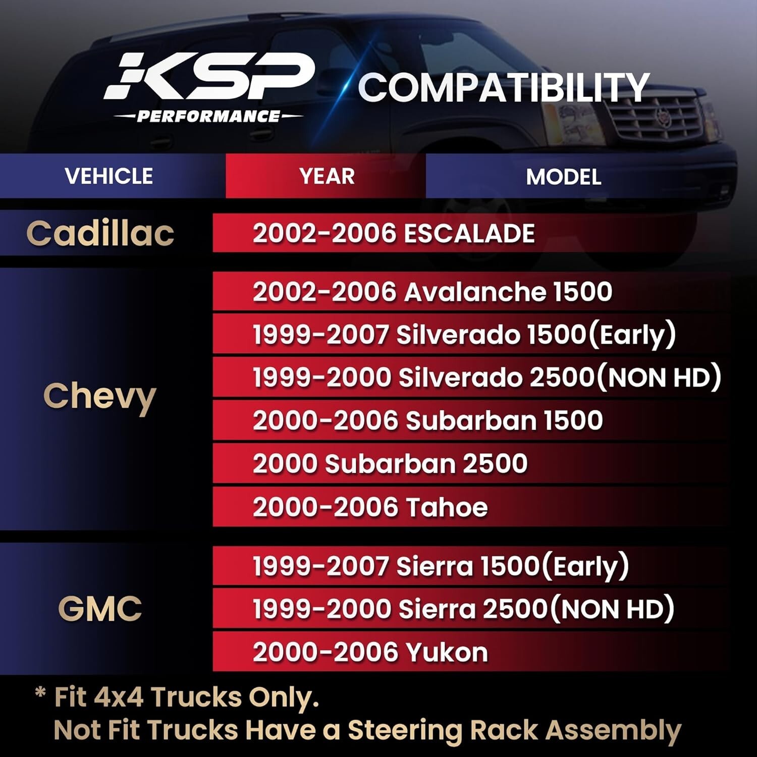 KSP 0-6" Heavy Duty Tie Rods for 1999-2007 Chevy GMC Silverado Sierra 1500 2500