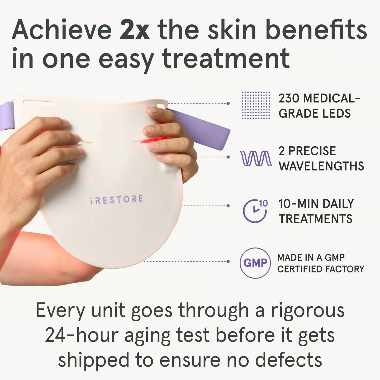 iRESTORE Illumina Neck & Chest Mask- Reconditioned