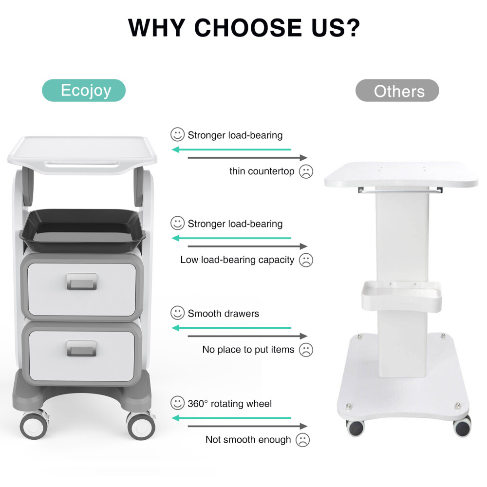 Mobile Medical Trolley, Ultrasound Imaging Scanner Vehicle Beauty Storage Cart