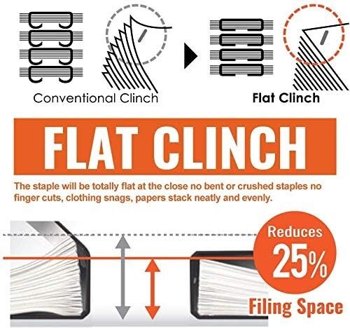 Max Flat Clinch Stapler Best 2x2 Coin Flips Stapler Black Full Strip Size New