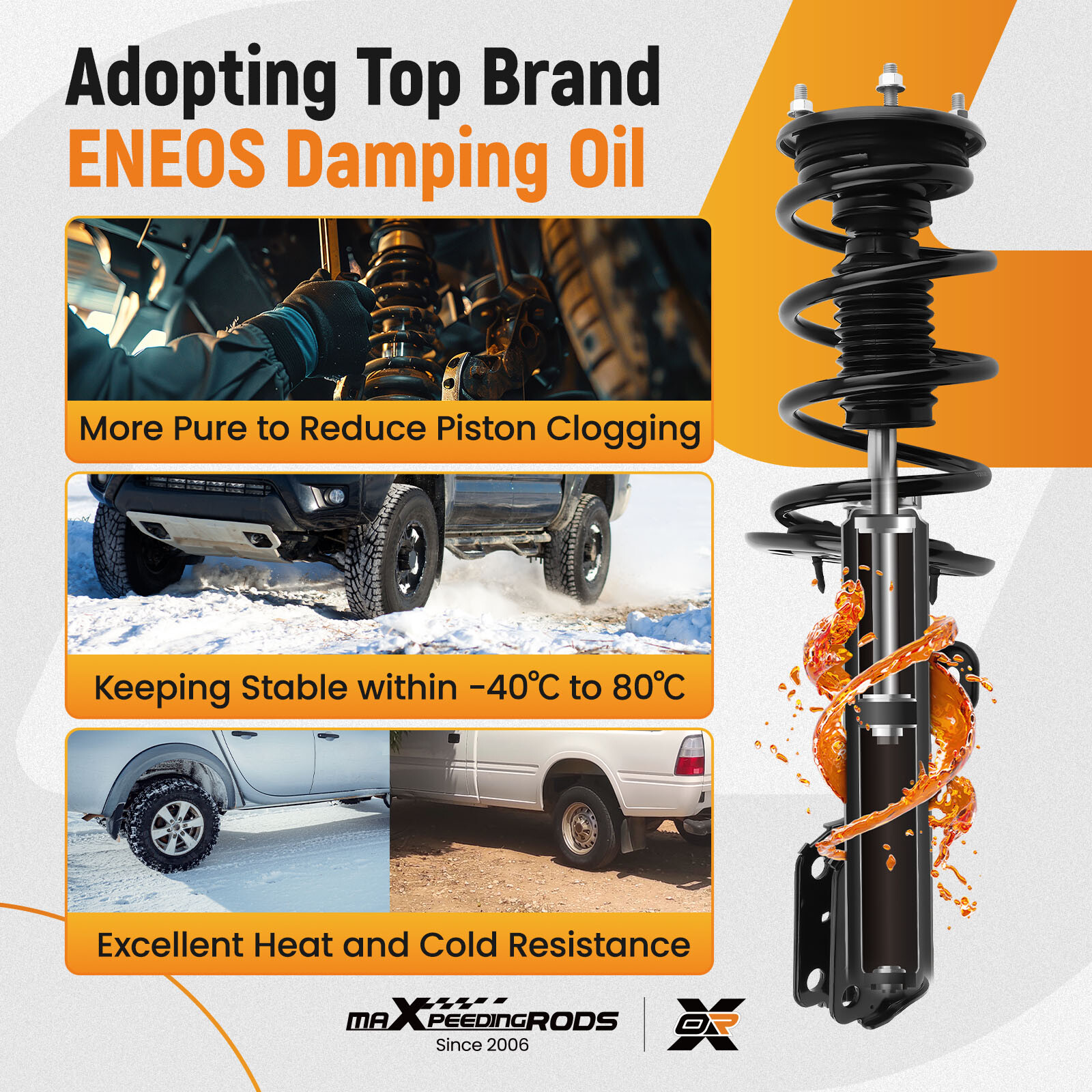 Suspension Front Strut w/ Control Arms Kit for 2013-2019 Ford Explorer 3.5L AWD