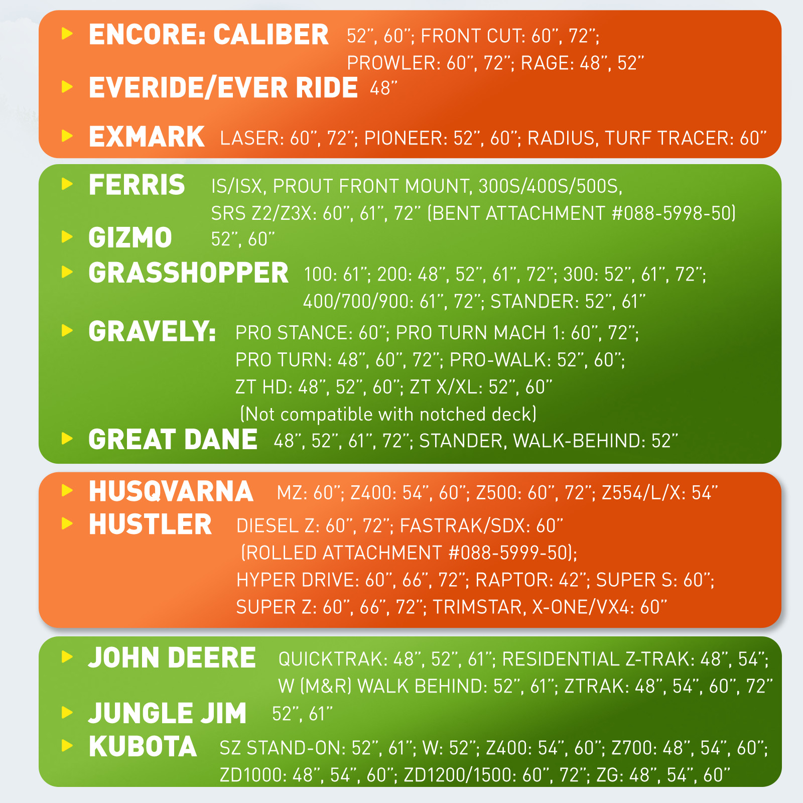 Chute Blocker For ZT Mowers Toro #ACS6000ULS 088-6003-00 w/Mounting hardware