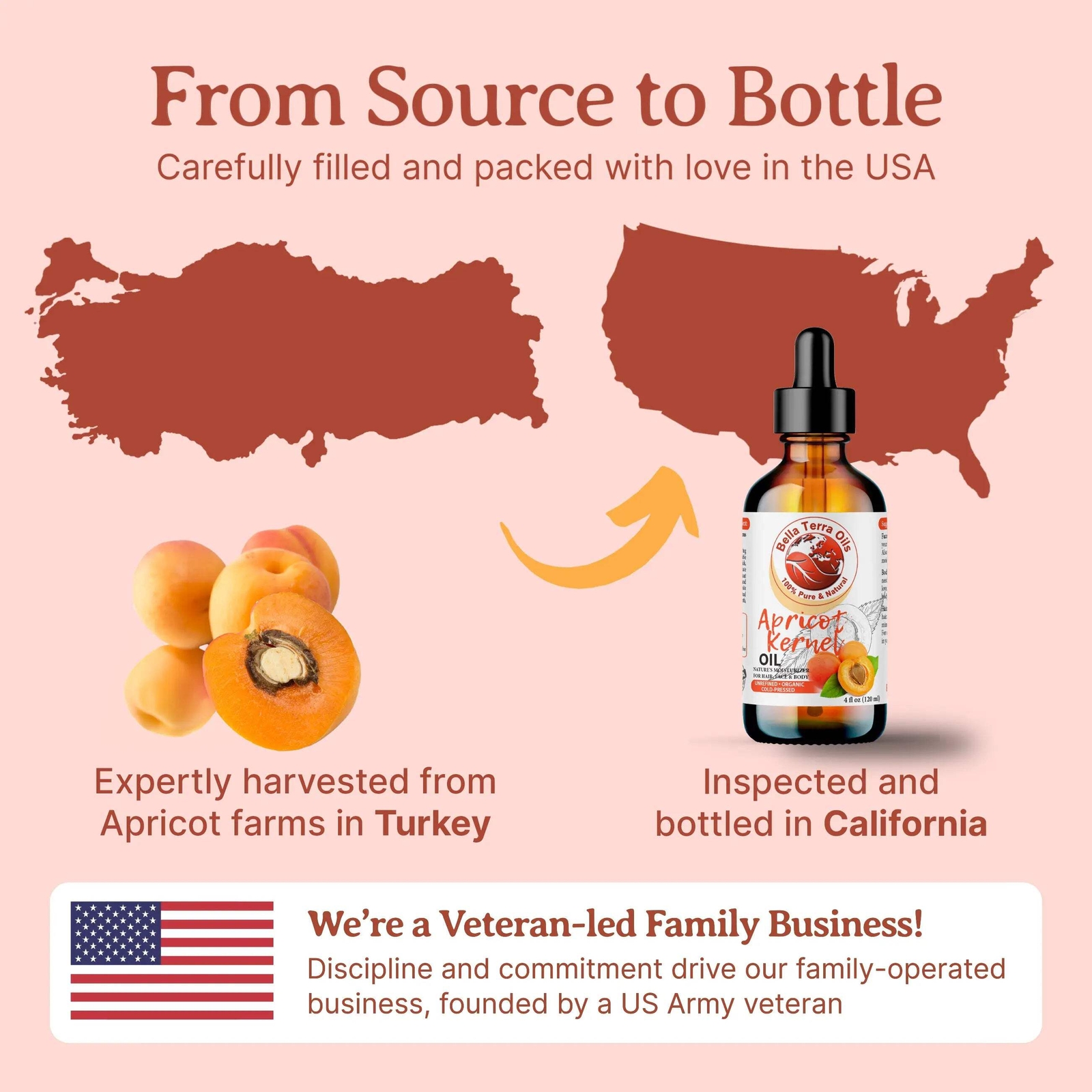 Organic Cold-Pressed Apricot Kernel Oil 100% Pure Skin Hair Face Moisturizer