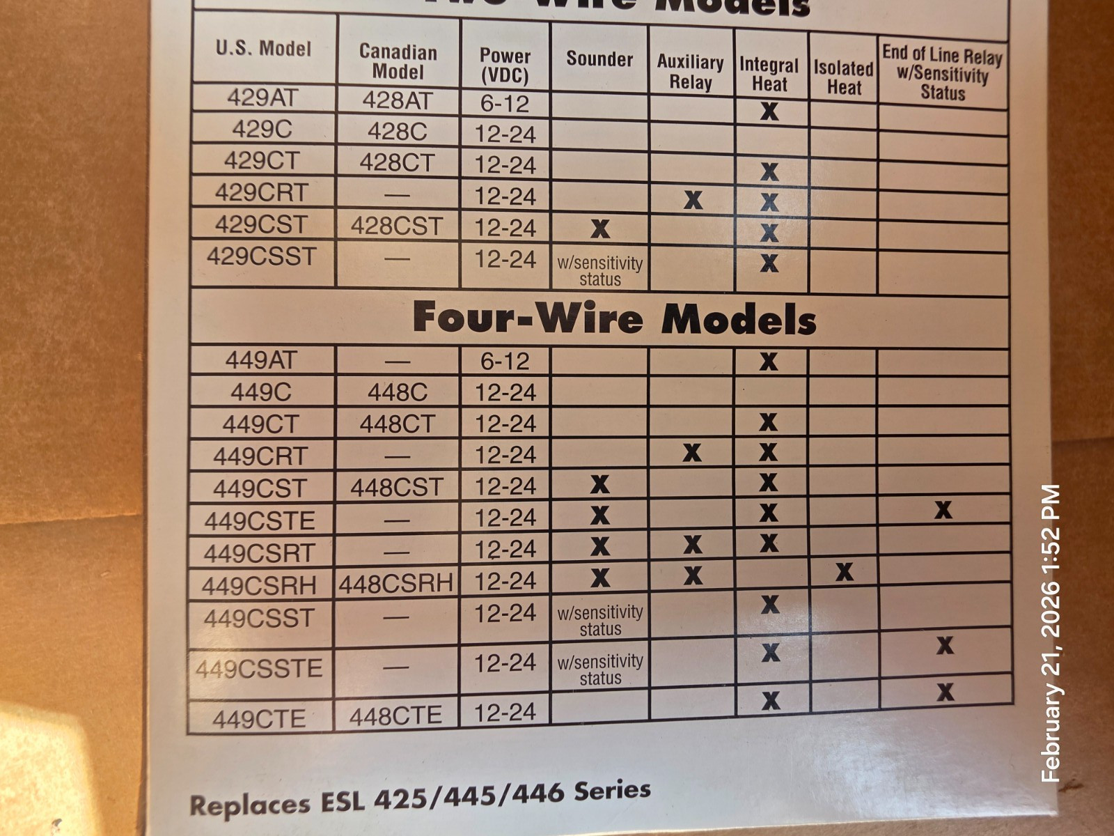 Sentrol ESL 429C Photoelectric Self Diagnostic Smoke Hardwired Detector New In B
