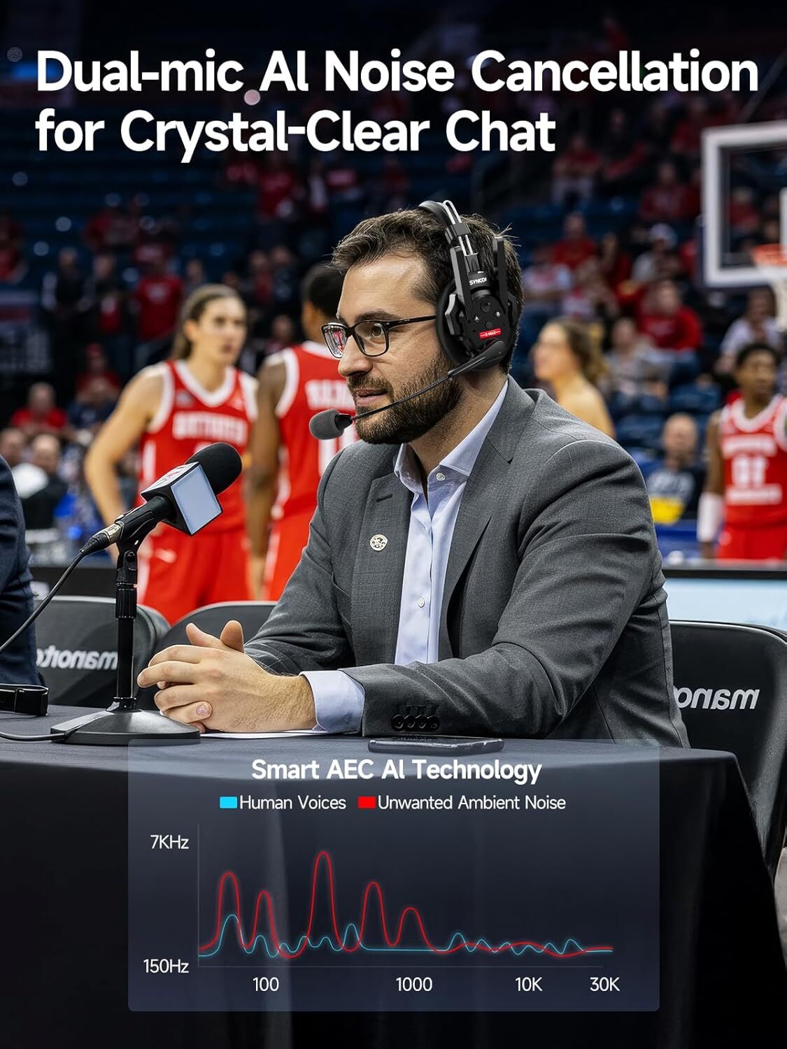 SYNCO XTALK XMAX2 Dual Ear Wireless Intercom Headset Communication System