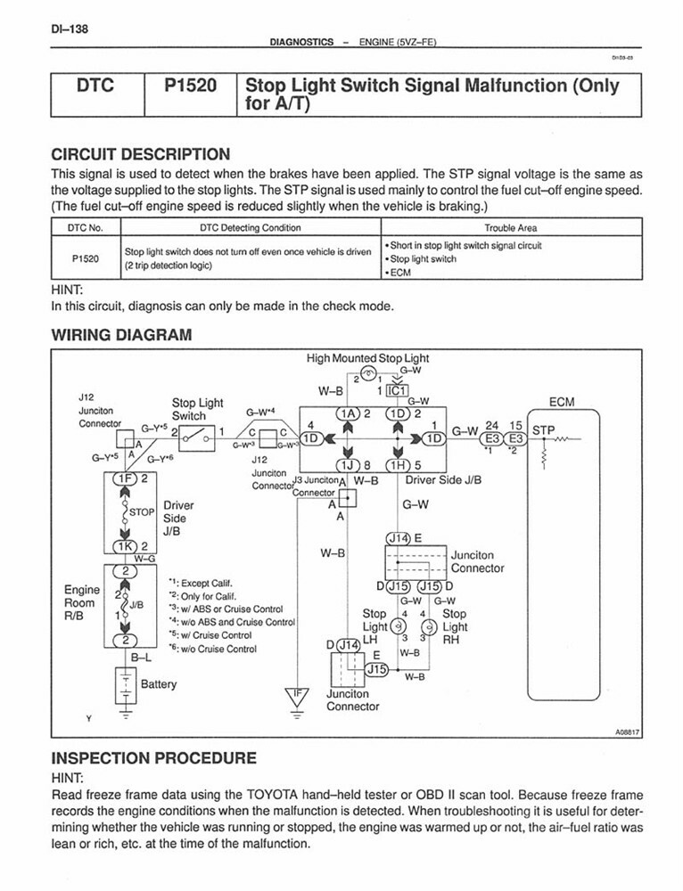 2000 Toyota Tundra Shop Service Repair Manual
