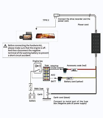 WOLFBOX USB C Hardwire Kit with Multiple Size Connectors for G840S/G850/G900/I07