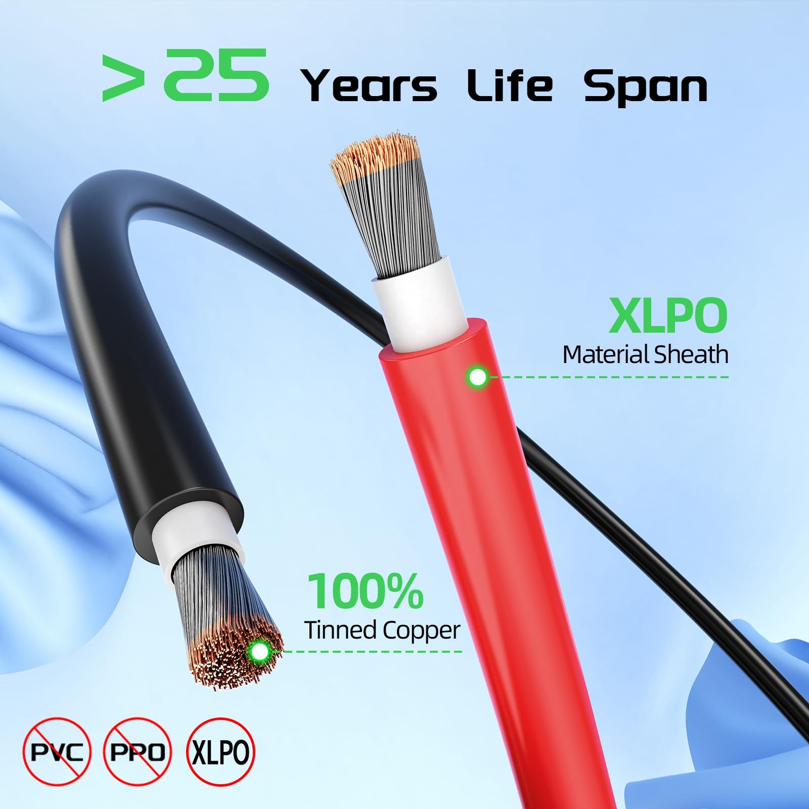 Bateria Power Solar Panel Wire 50Ft Black and Red 10AWG, Black+Red