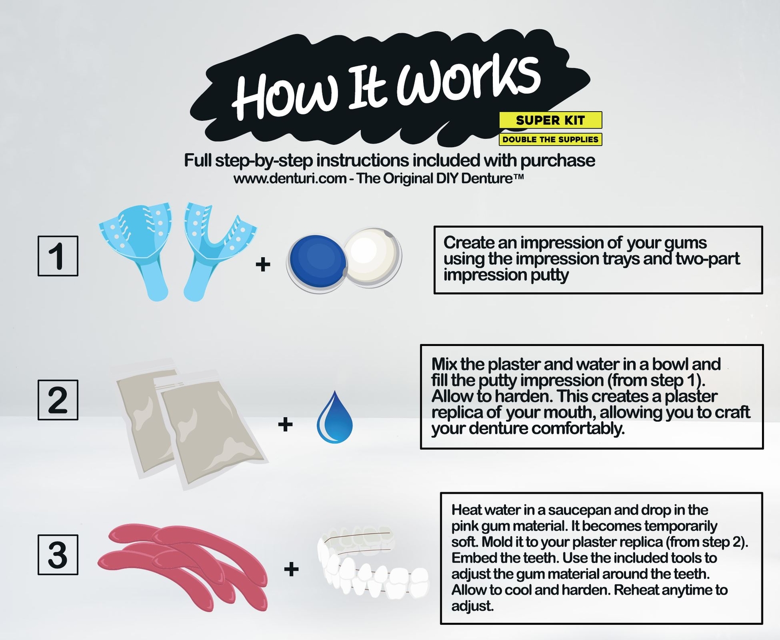 The Super DIY Denture Kit (Double the Supplies)