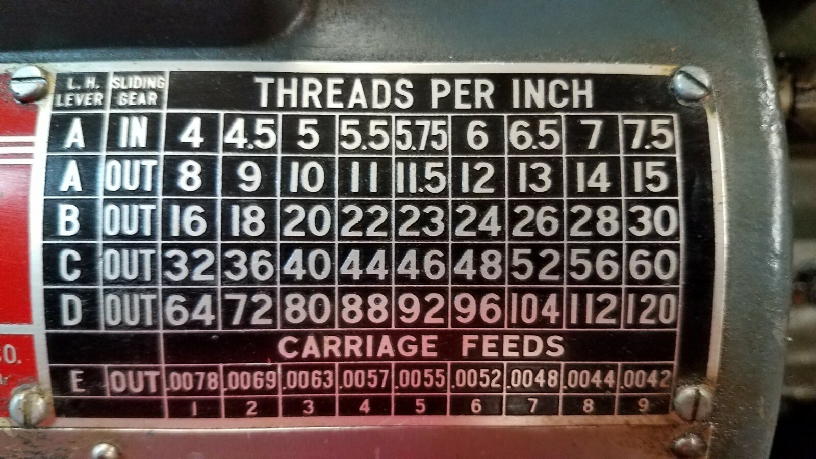 NEW ATLAS CRAFTSMAN 10 & 12" Lathe METRIC Transposing Gear Bronze Bushed ABS