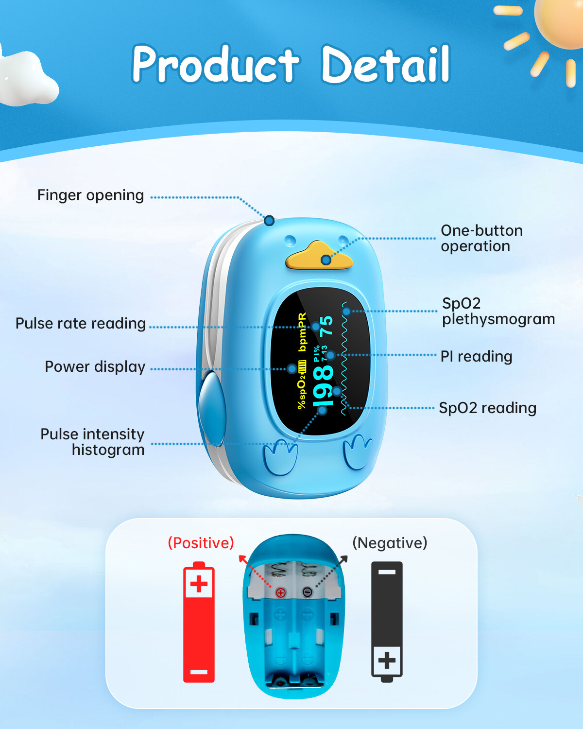 Baby Kids Finger Pulse Oximeter Pediatric SpO2 PR for Neonatal Children 1-12Year
