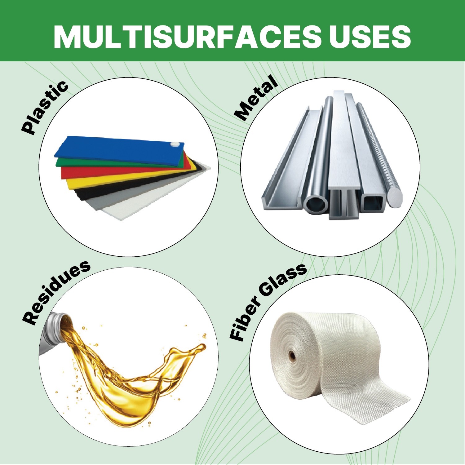 Lauco Wax and Grease Remover 1 Gallon – Multi-Surface Paint Prep Cleaner