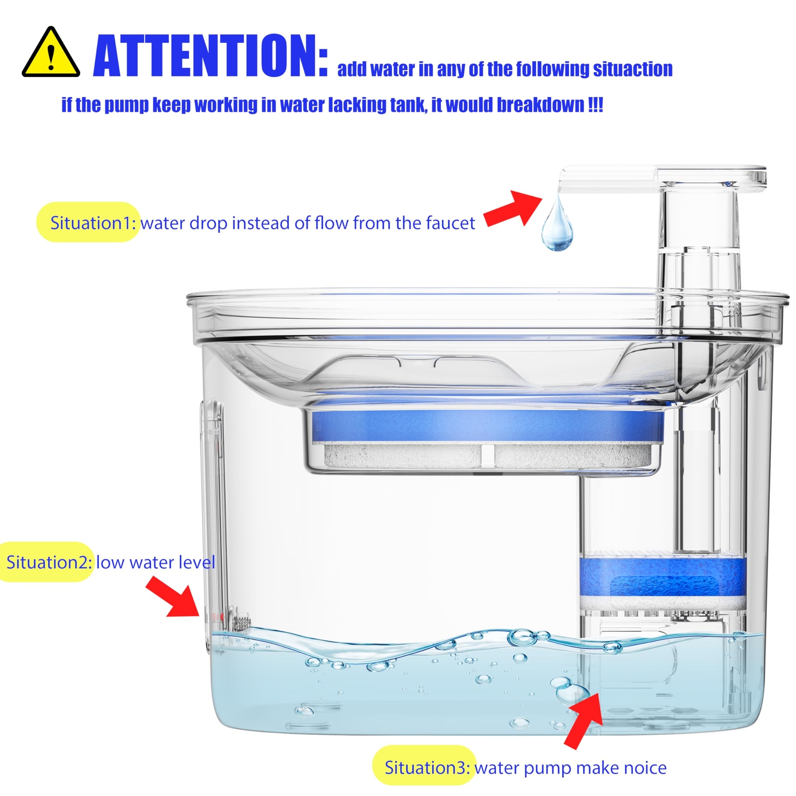 Stainless Steel Cat Water Fountain Pet Drinking Fountain Dispenser for Cats NEW