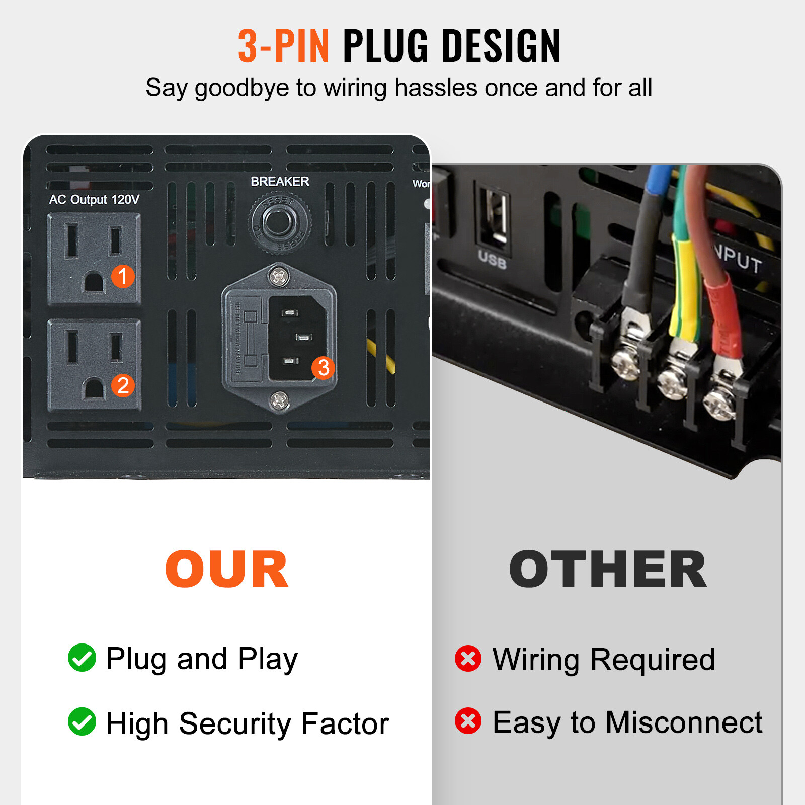 VEVOR 2500W Sump Pump Battery Backup System Inverter LCD Emergency Power Outage