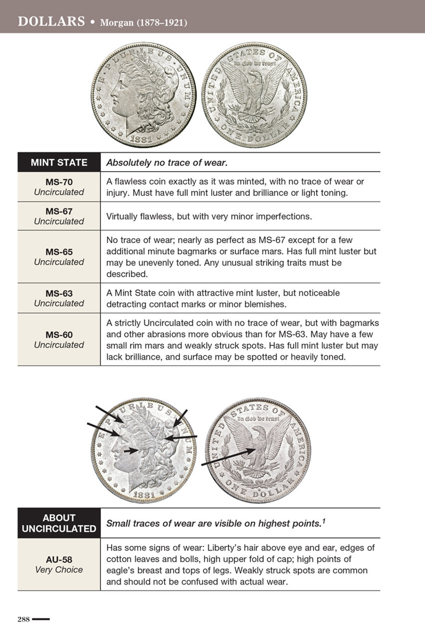 Official ANA Grading Standards 7th Edition for U.S. Coins
