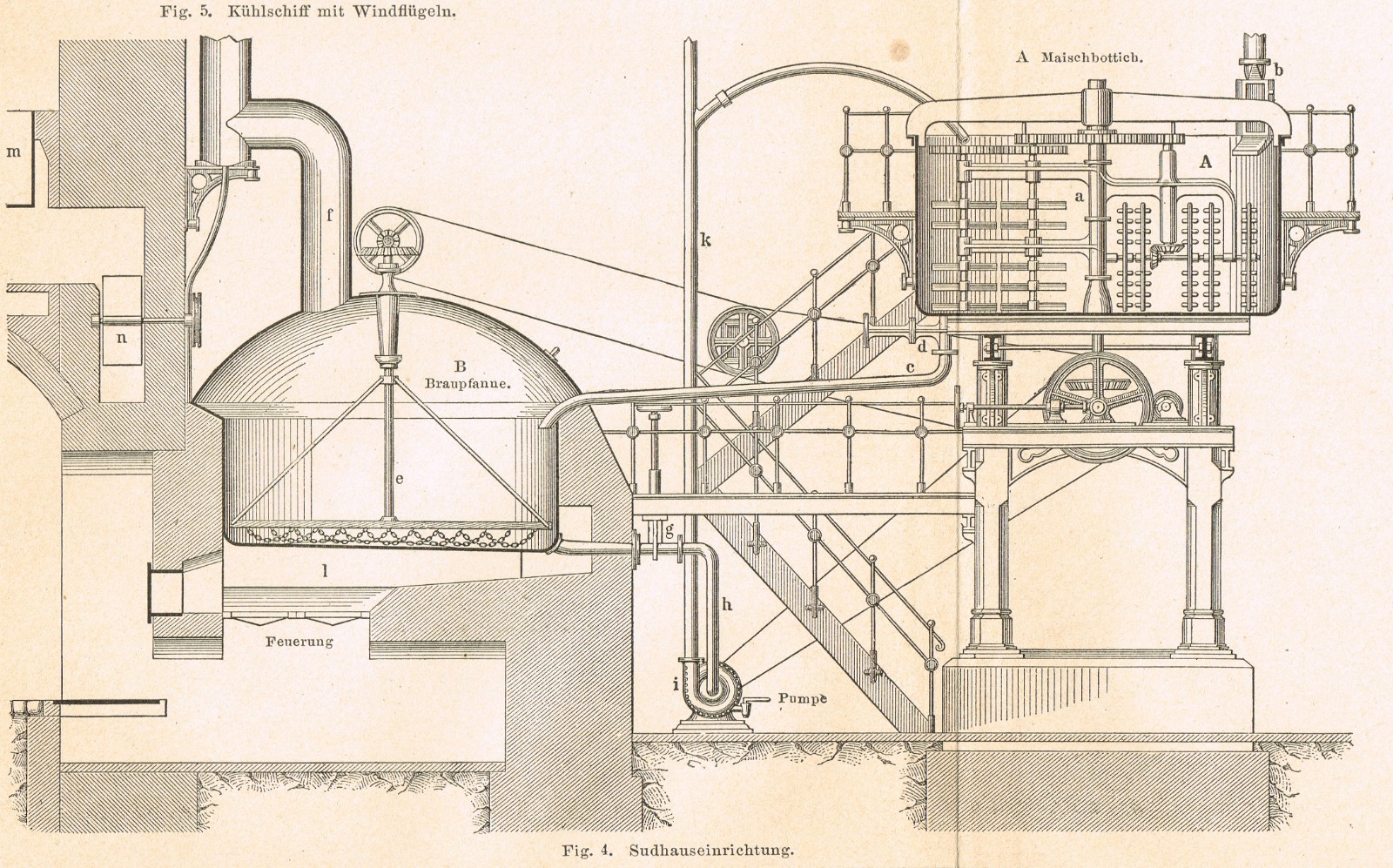 BEER BREWERY Vintage Technical Drawing 1886 Poster Print