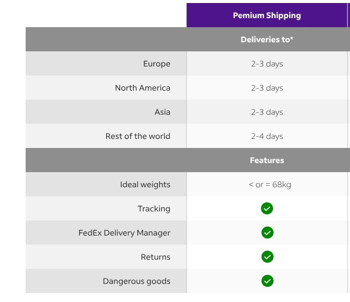 Porsche Panamera ACC Distance Radar Sensor OEM NEW Adaptive Cruise 10–16