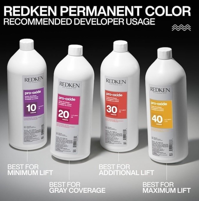 Redken Pro-Oxide Cream Developer (Please Pick Size) 1Day Ships