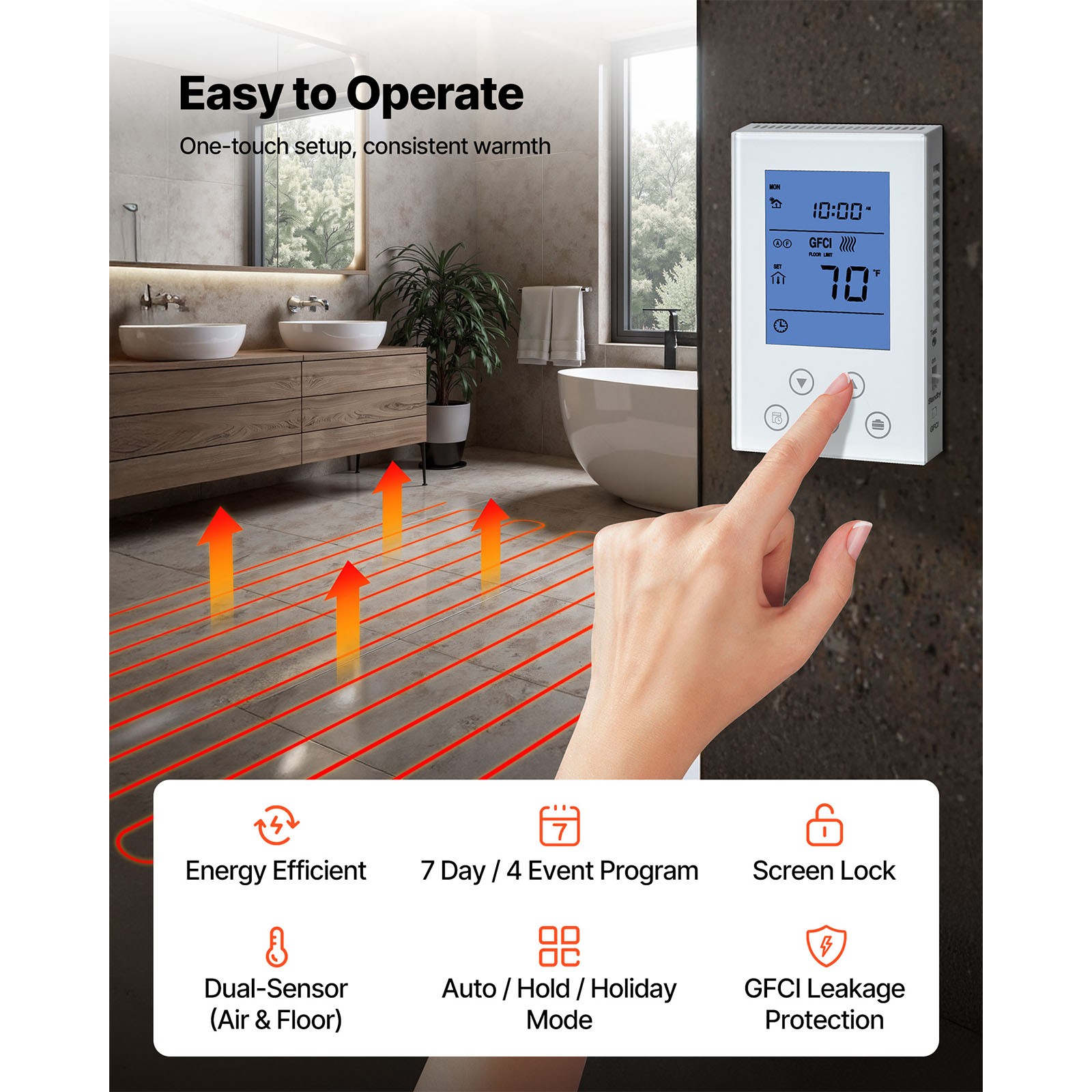 120 sqft Floor Heating Mat 120V Radiant Heated System with Alarm