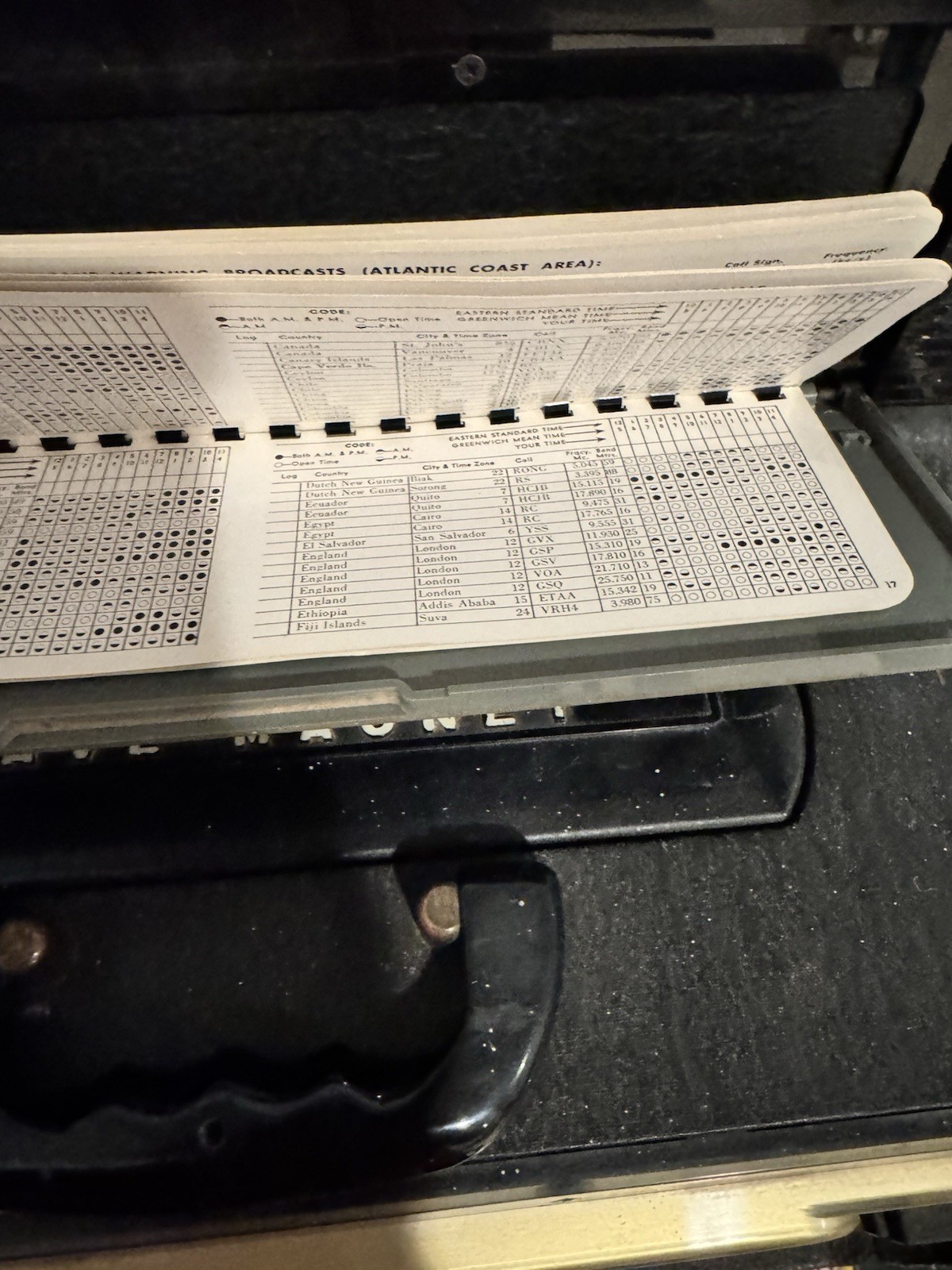 Zenith Trans-Oceanic S-558O Transoceanic Shortwave Radio Black WORKING