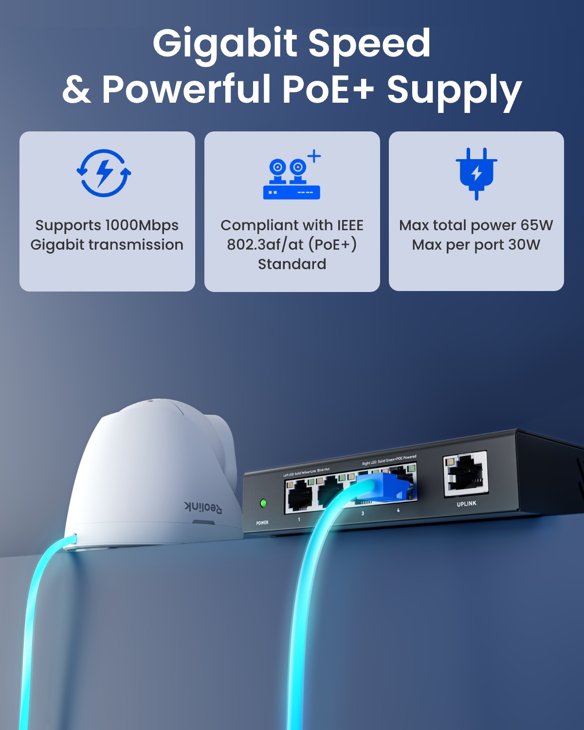 Reolink RLA-PS1E 5-Port Gigabit PoE Switch with 65W Power Budget