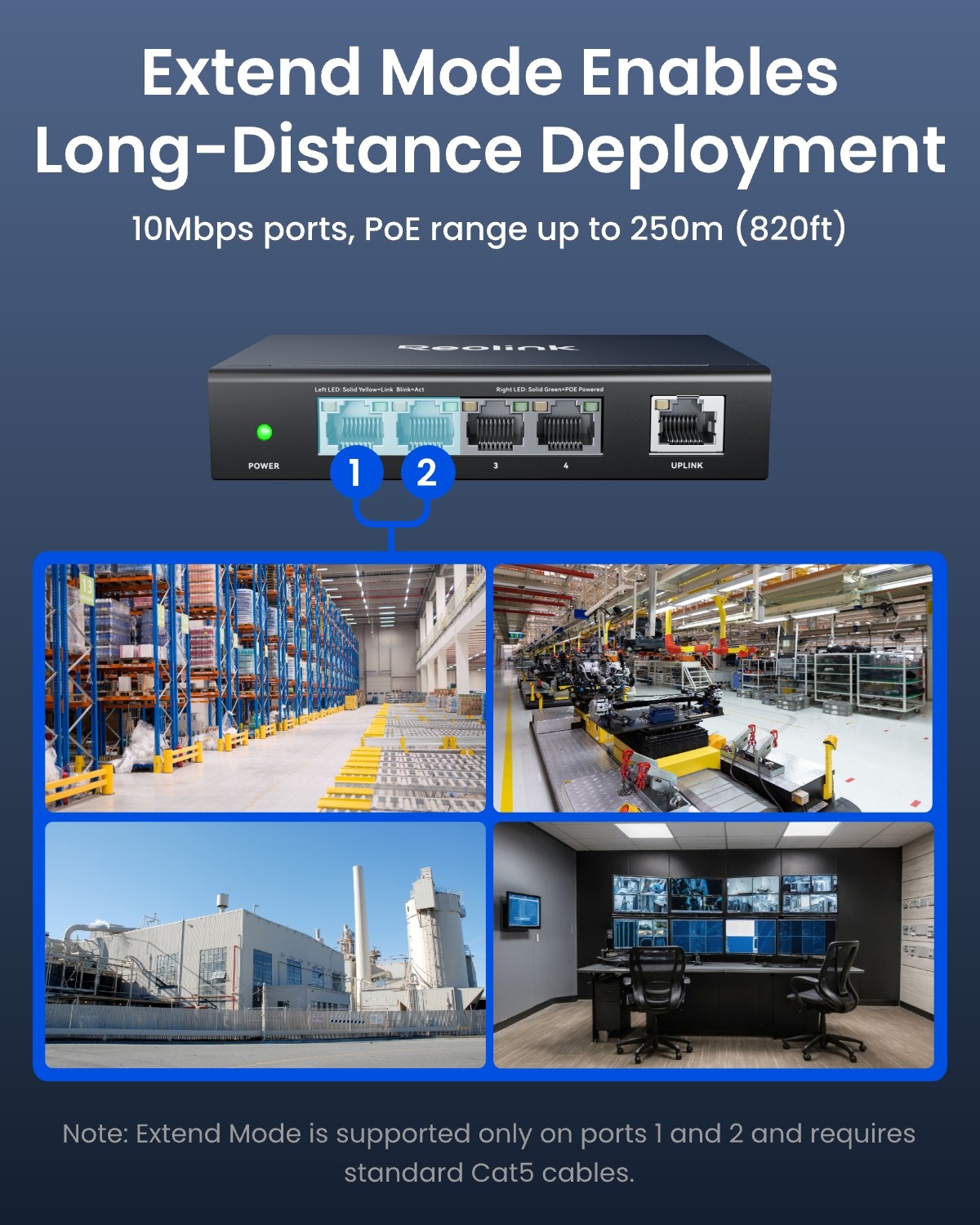 Reolink RLA-PS1E 5-Port Gigabit PoE Switch with 65W Power Budget