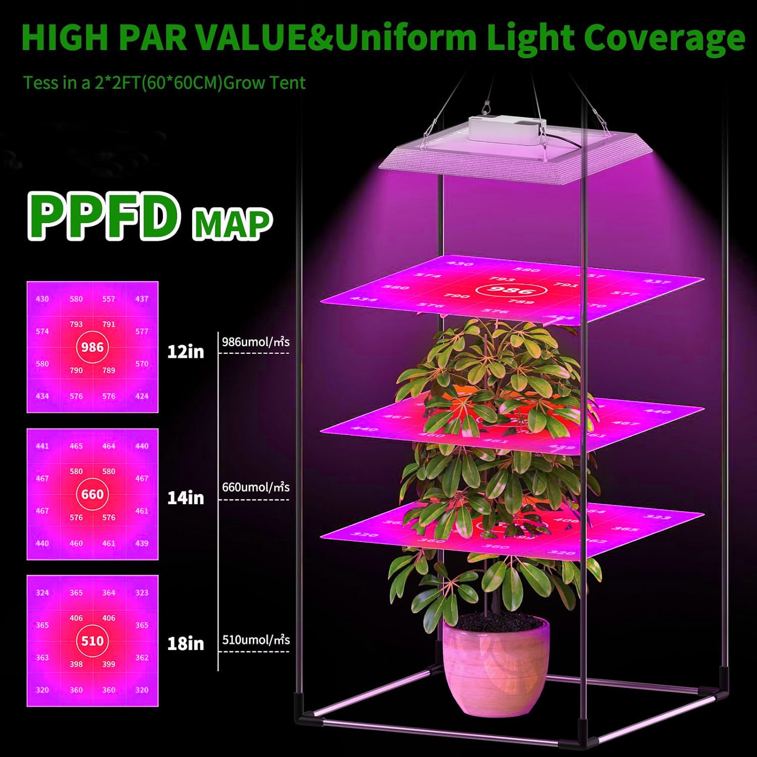 1200W LED Grow Light Hydroponic Full Spectrum Indoor Veg Flower Plants Tent Lamp