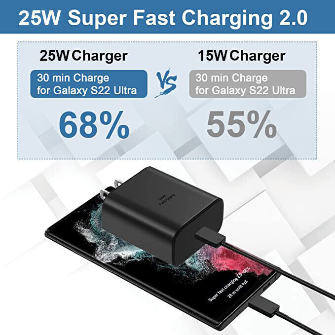 45w Type USB-C Super Fast Wall Charger+6FT Cable For Samsung Galaxy S23 S22 S21D