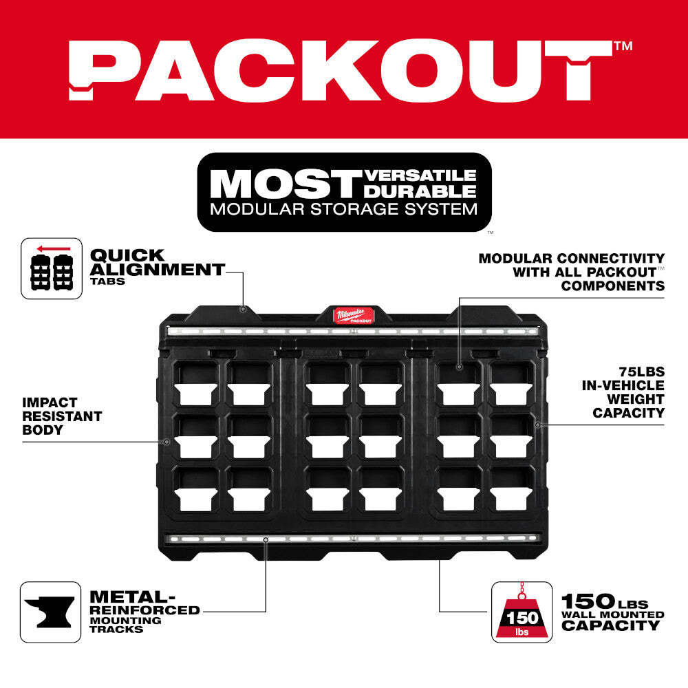Milwaukee 48-22-8497x6 PACKOUT Large Wall Plate Bundle - 6 PK