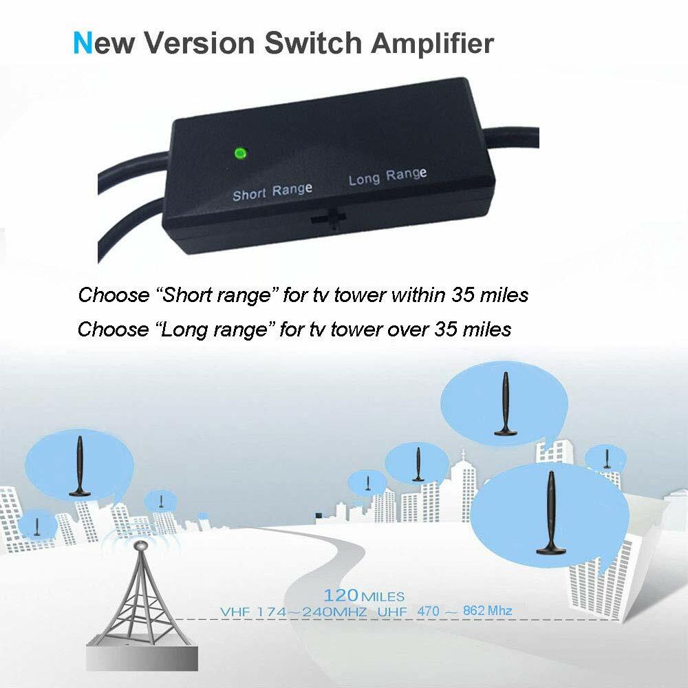 Upgraded TV Antenna Indoor HDTV Amplified Digital TV Antenna 4K 1080P Long Range