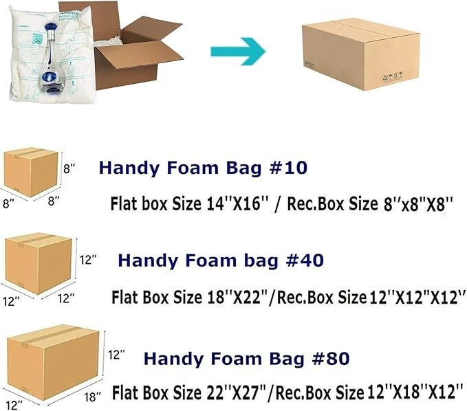 Foam Bags For Shipping 12 Pack #80 Room Temperature Expanding Foam Packaging Bag