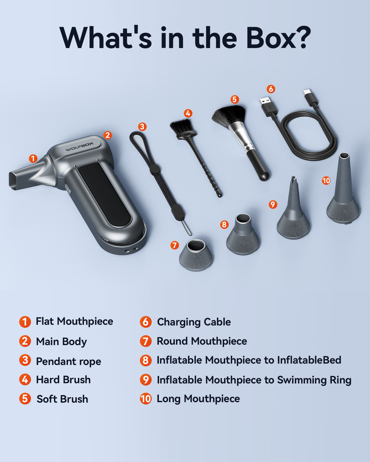 WOLFBOX MF100 Rechargeable Air Duster Cleaner 150000RPM 3-Gear Cordless for PC