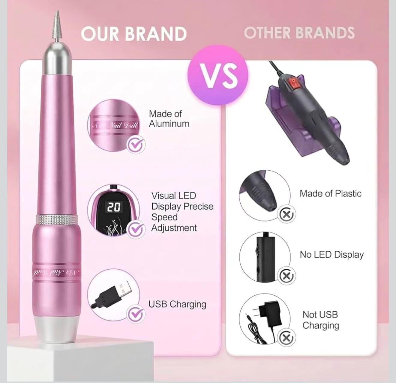 USB Electric Nail Drill, Portable Electric Nail File for Acrylic Gel Nails, Prof