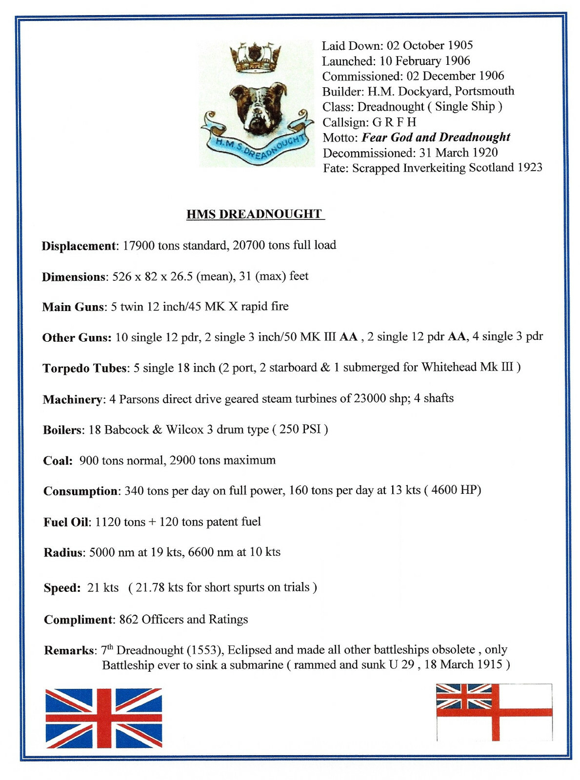 ROYAL NAVY BATTLESHIP HMS DREADNOUGHT WITH STATS AND HISTORY SHEET