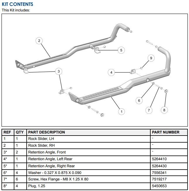 Polaris Ranger XP 1000 / Ranger 1000 SOHC Rock Guard Sliders with Step 2882530