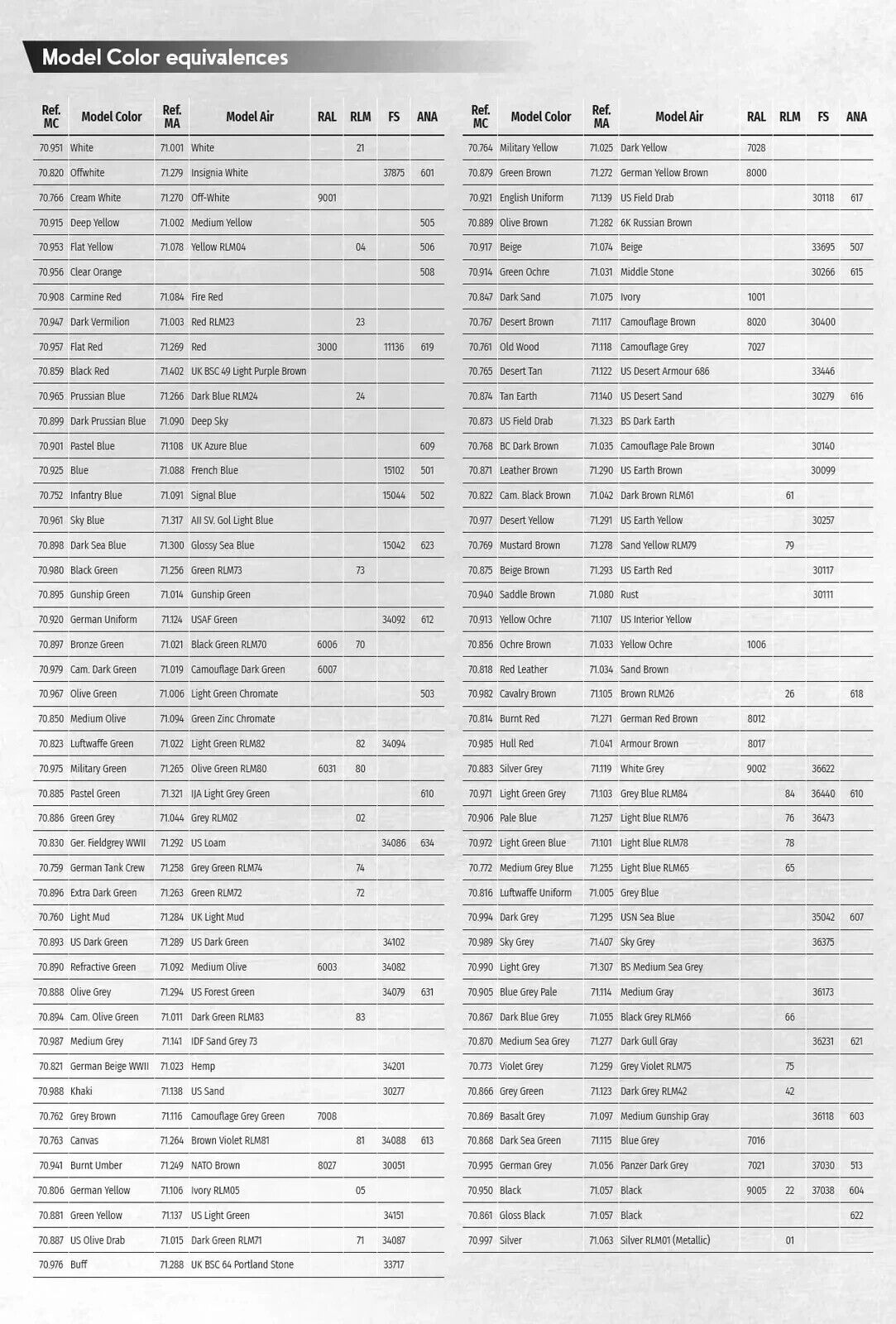 2025 Model Color Paints 18ml by Acrylicos Vallejo - Many To Choose From!