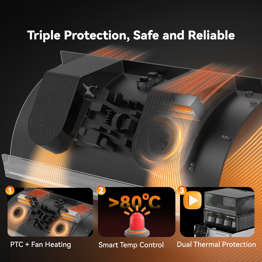 Sunlu AMS Heater Add Active Drying Function,Prevent Wet 3D Printer Filament